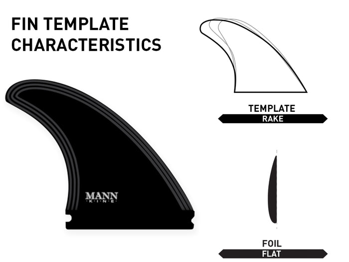 SPECIFICATIONS