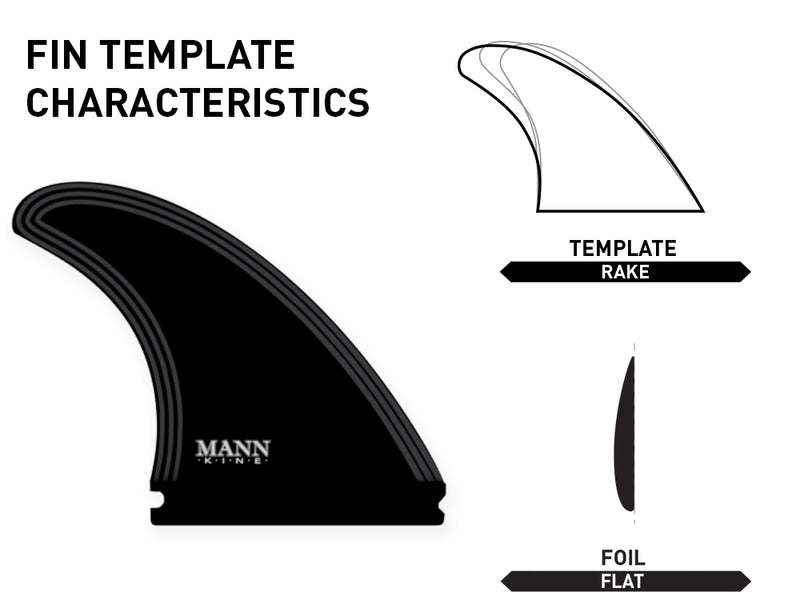 SPECIFICATIONS