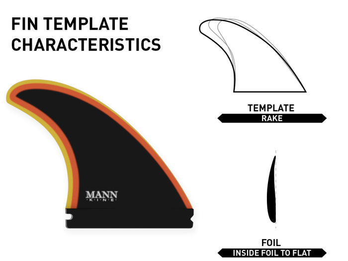 SPECIFICATIONS